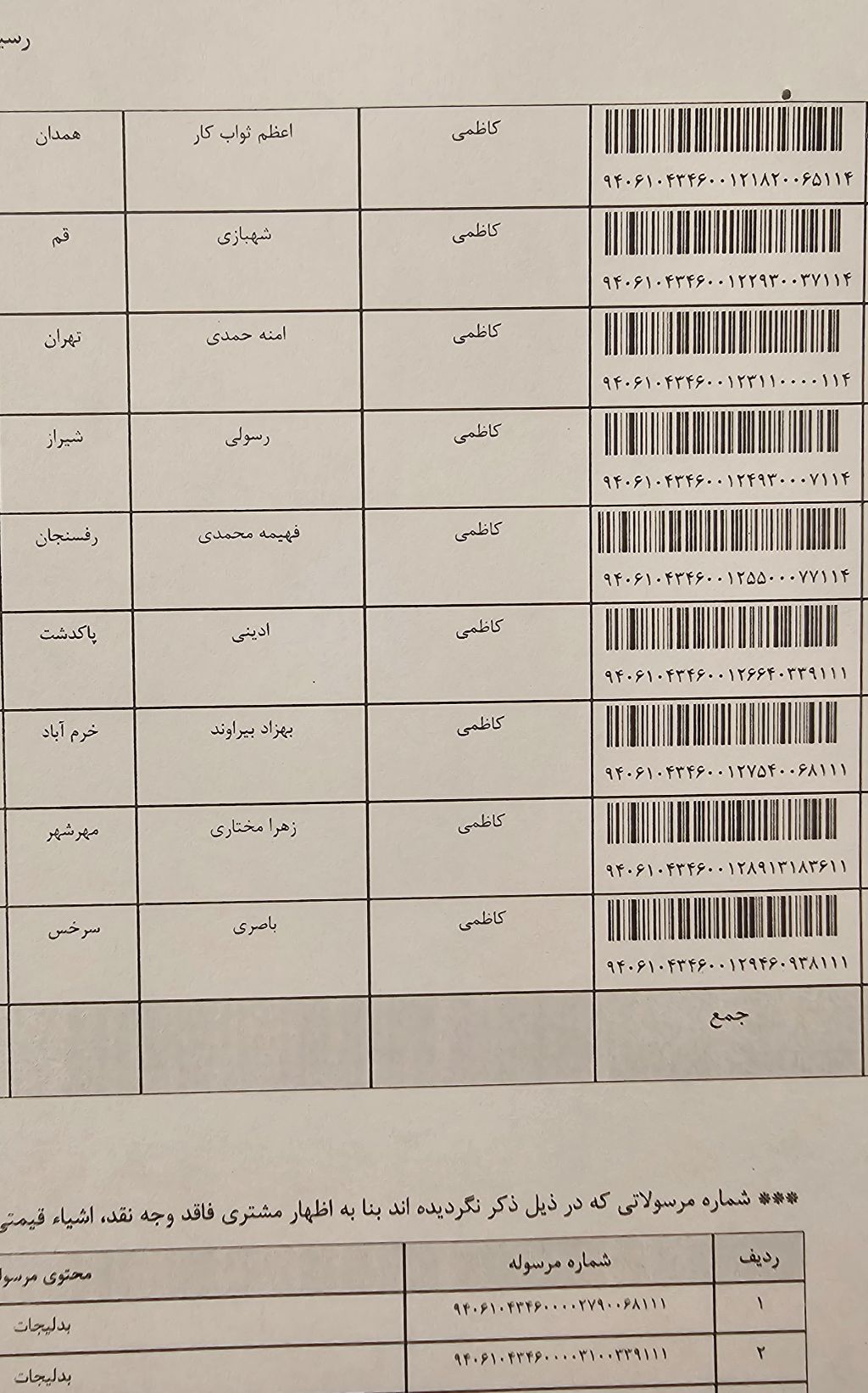 ۱۴۰۴/۱۲/۱۰